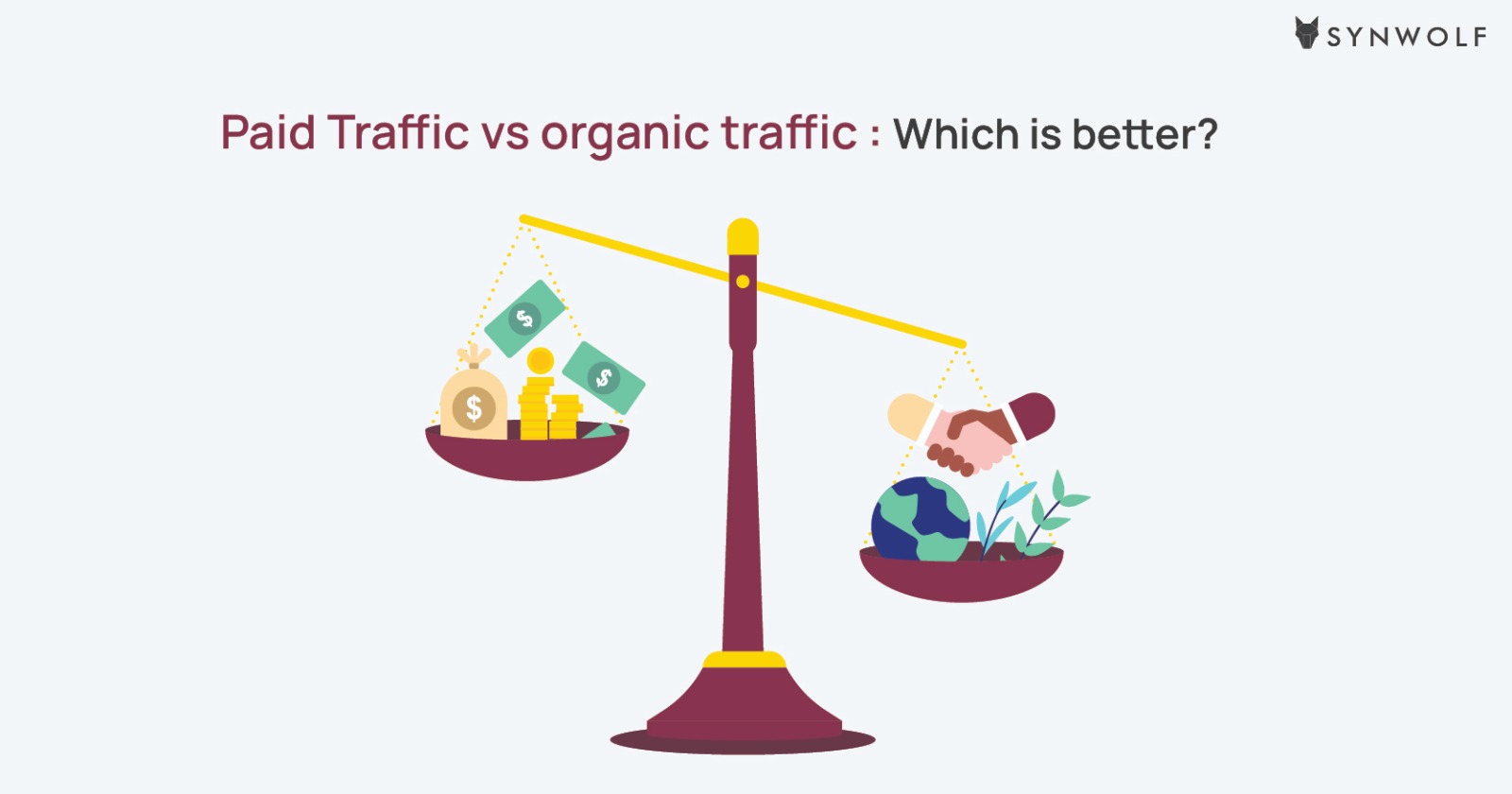 Difference between paid traffic vs organic traffic