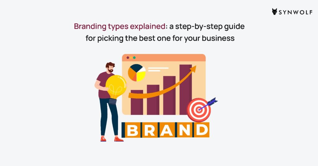 Illustration showing how different branding types helps in growing a business