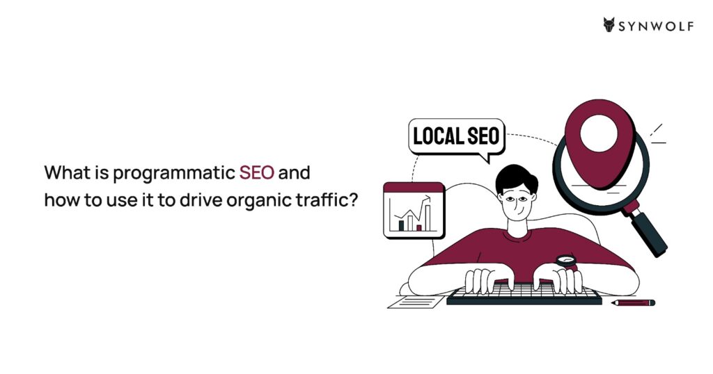 Infographic showing how programmatic SEO helps to automate content creation using templates & data and increase organic traffic.